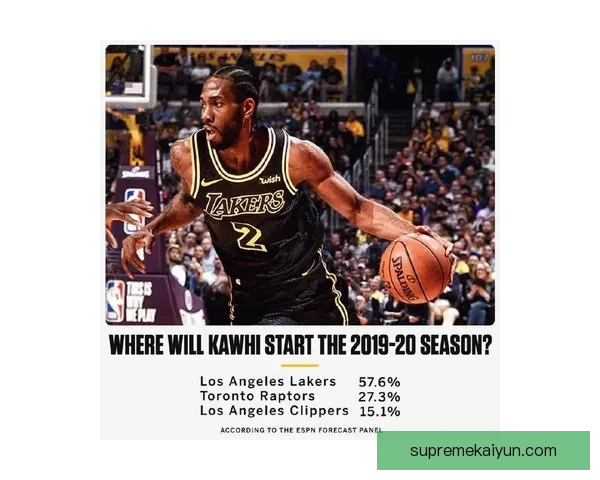 德甲自由球员去向引发关注，潜在交易动态持续升温