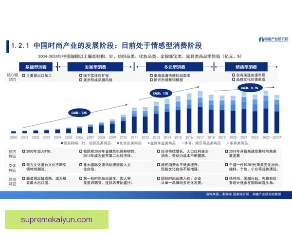 Foden 商业价值分析显示其在市场中的持续提升潜力与广泛影响力。