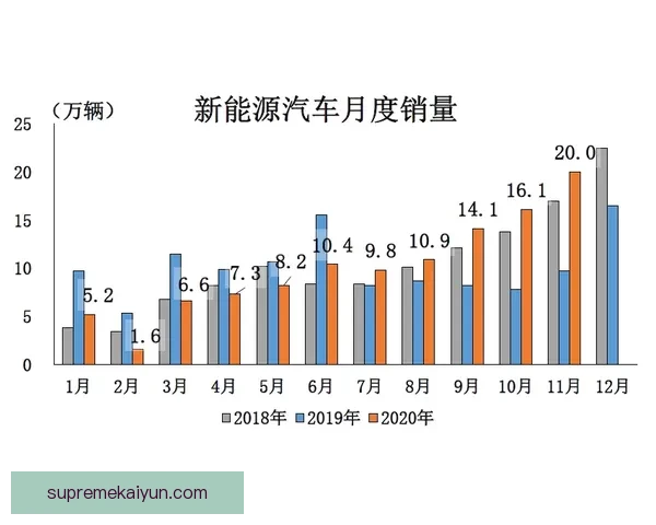 米特罗维奇当前状态分析及市场价值持续提升趋势