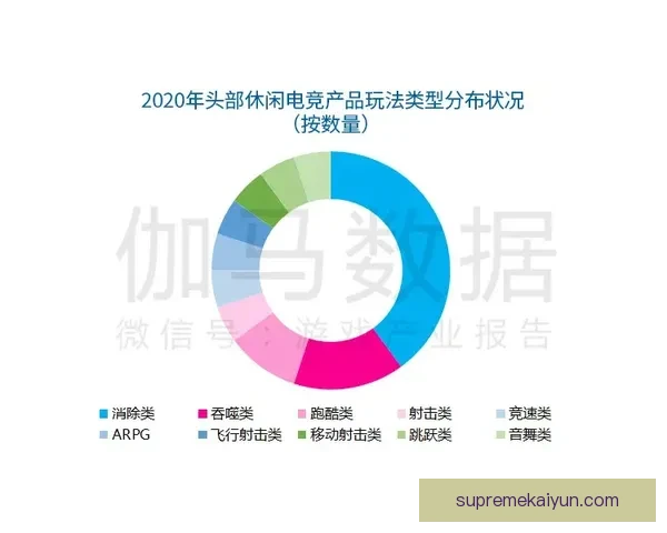 Osimhen商业价值持续提升，市场影响力与竞技表现双线增长